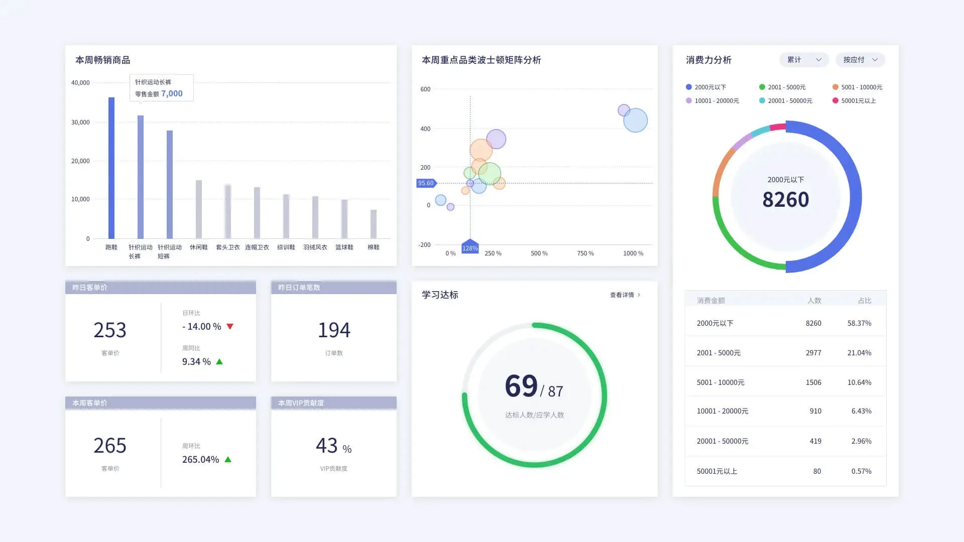 星坊智链设计组件库